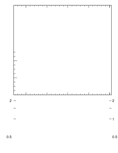 Plot of Lbar2K0S_pt in 900 GeV pp collisions